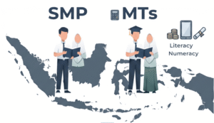 Capaian kognitif Siswa SMP dan MTs