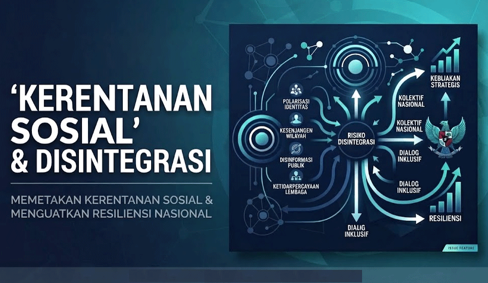 Kerentanan sosial dan disintegrasi